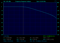 Real_LPF_25mHz.png