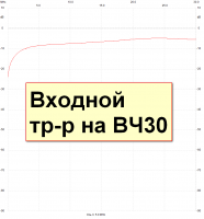 Входной транс