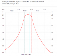 14MHz.png