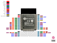 ESP32Pinout-FullPinout.png