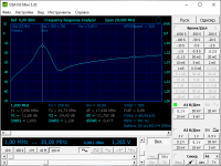 Test BPF board on 40m.png