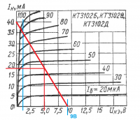 КТ3102_03.png