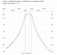 14MHz-T37.jpg