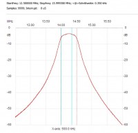 14MHz-T37.jpg