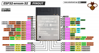 ESP32-wroom-32-pinout-mischianti-high-resolution.png