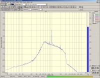 Сигнал 0,032 мкВ.jpg
