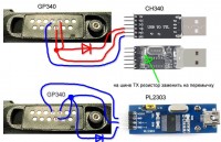 gp340_prog.jpg